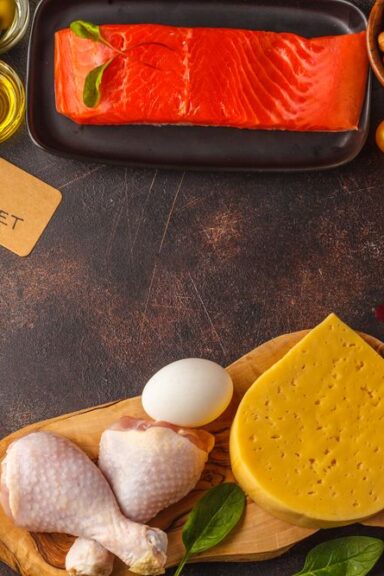 Keto Guide